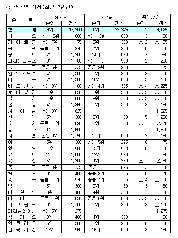 a32a974e4a235180a795632b804d7a62_1788748865_5205.jpg